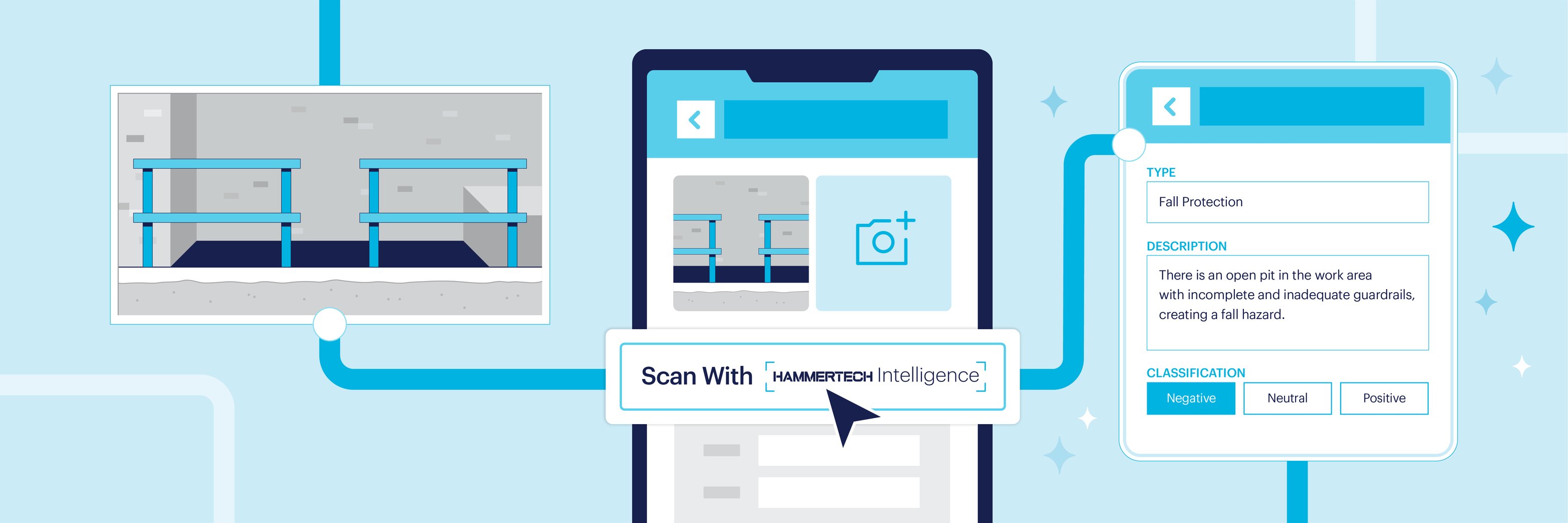 Smarter Construction Safety with AI | HammerTech Intelligence Overview