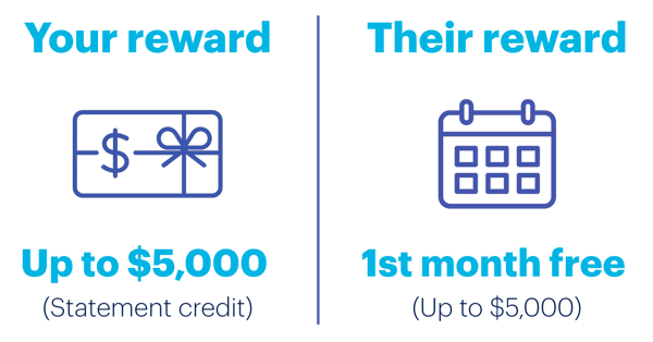 HammerTech Referral Program-2-1