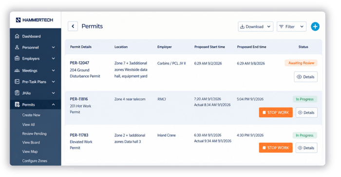 Nox Permitting dashboard on HammerTech