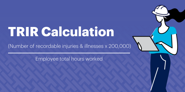TRIR Calculation: The number of recordable injuries & illnesses times 200,000, divided by the employee total hours worked. 