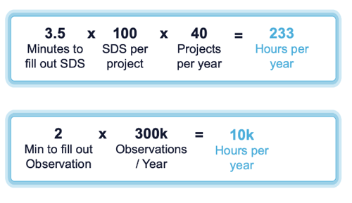 A close-up of a list of projects

AI-generated content may be incorrect.