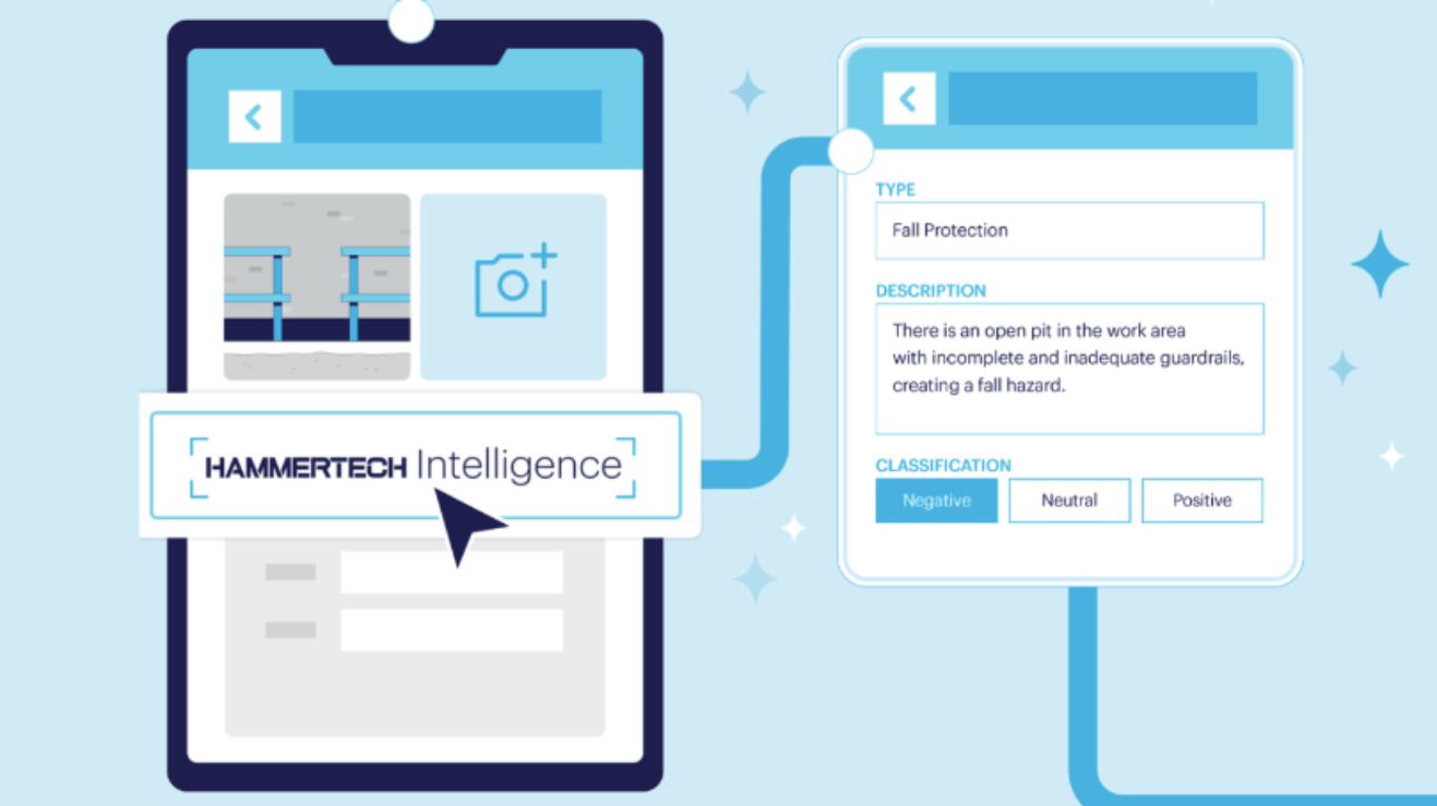 AI Feature Highlight blog - showing HammerTech Intelligence and showing an observation.