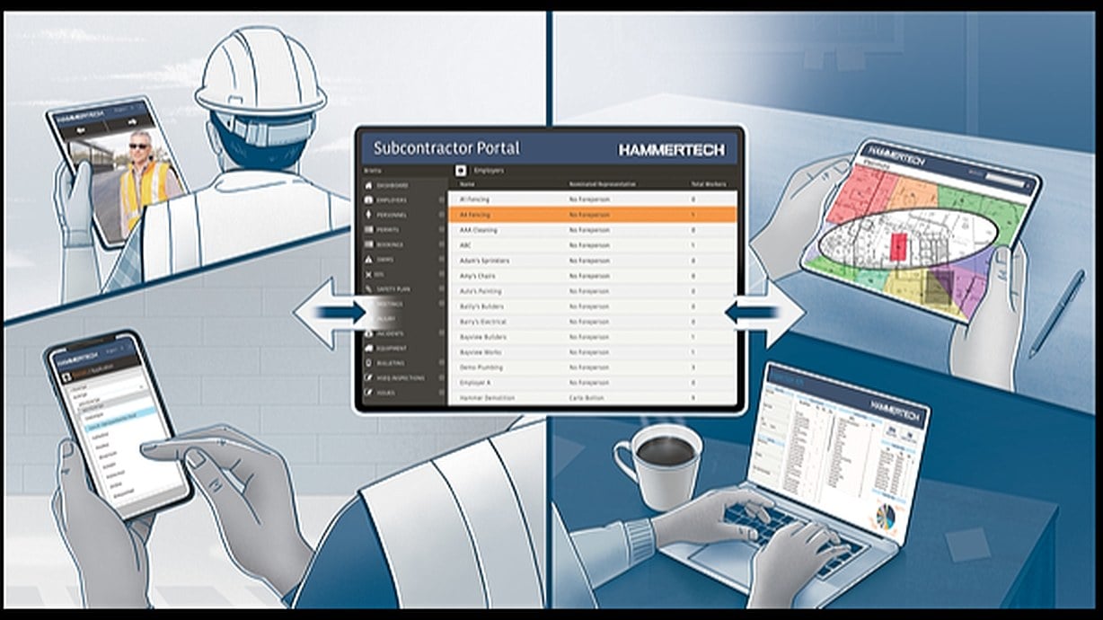 A detailed screenshot of HammerTech's Subcontractor Management module, illustrating the versatile capabilities of the platform. The image showcases various features, such as permits application, safety observations submission, site diary management, and updating company insurances and personnel information. This underscores the robust functionality offered to subcontractors, facilitating an integrated, comprehensive approach to subcontractor management in construction projects.
