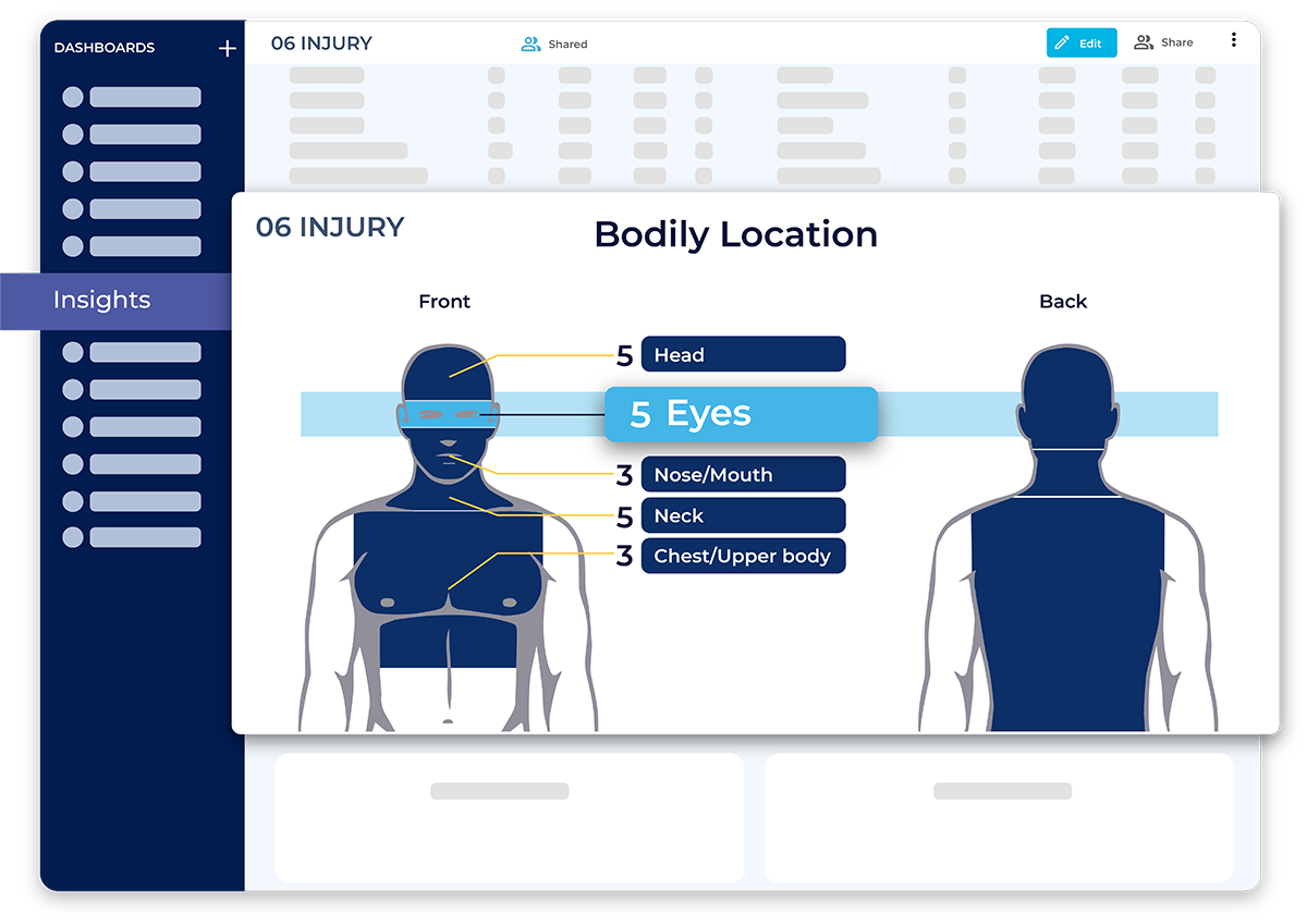 Image of HammerTech Insights showing bodily injury report and location of injuries
