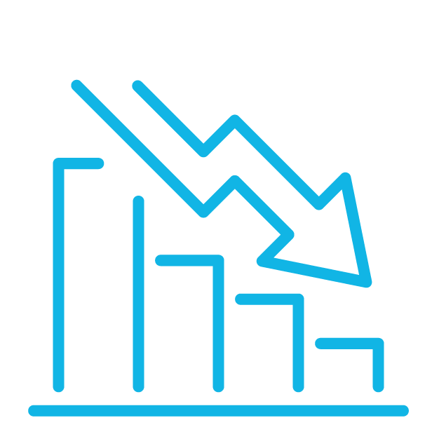 An icon of a graph getting lower over time with an arrow over the top of it.  This is to represent the difficulty of finding certified labor and lowering risk when you don't have a construction safety software platform like HammerTech.