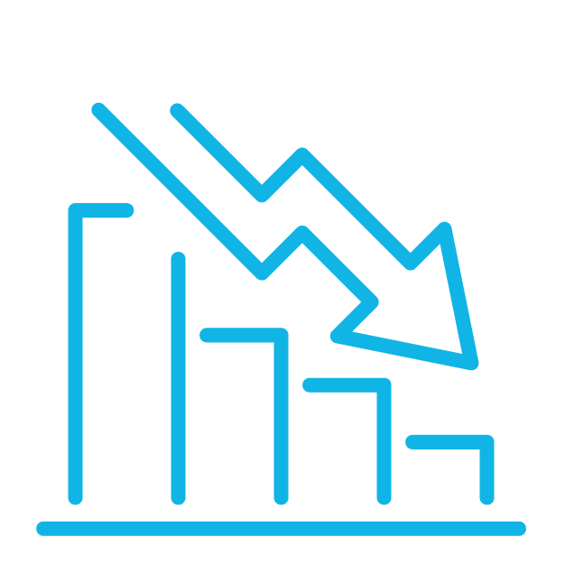 An icon of a graph getting lower over time with an arrow over the top of it.  This is to represent the difficulty of finding certified labor and lowering risk when you don't have a construction safety software platform like HammerTech.