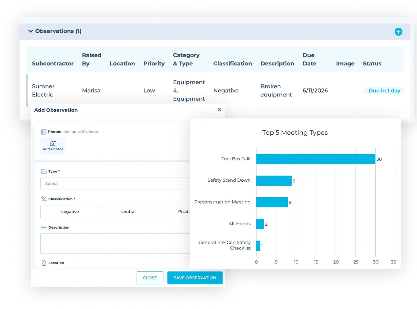 HammerTech construction safety software platform showing observations and the top 5 meeting types.