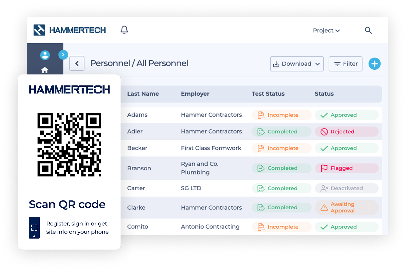 Image of the HammerTech construction safety platform interface with a QR code and the personnel identification of who is on site, as well as what the status is of each person.