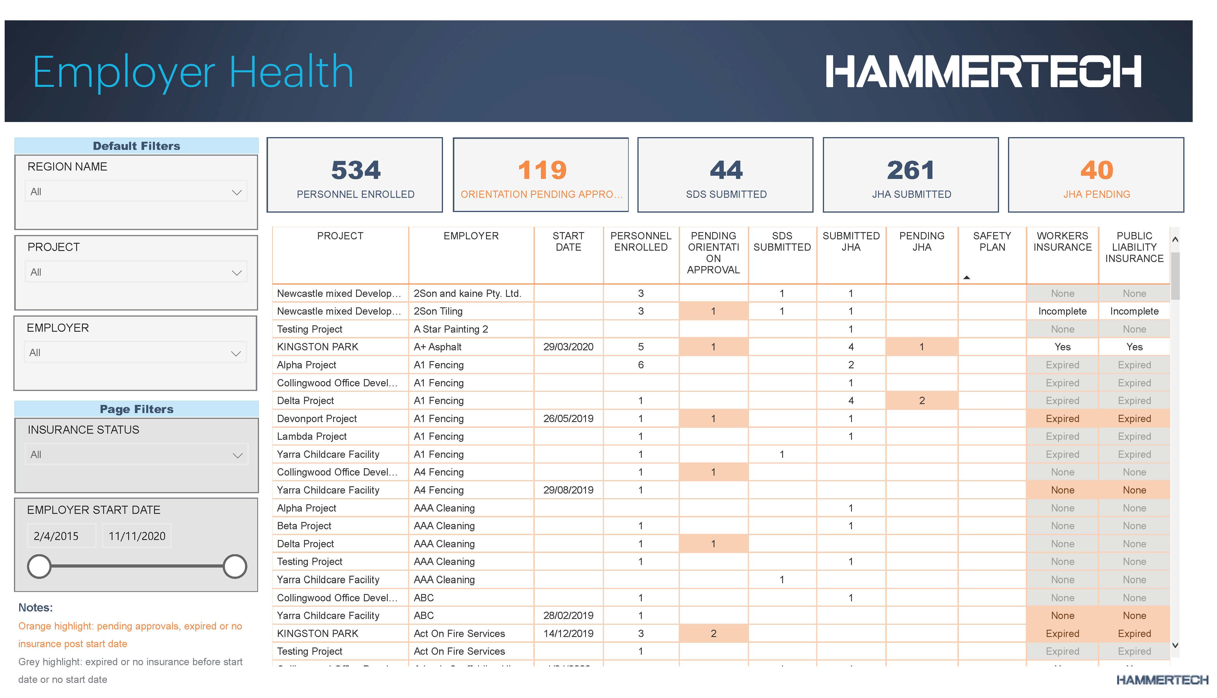 HT_EmployerHealth