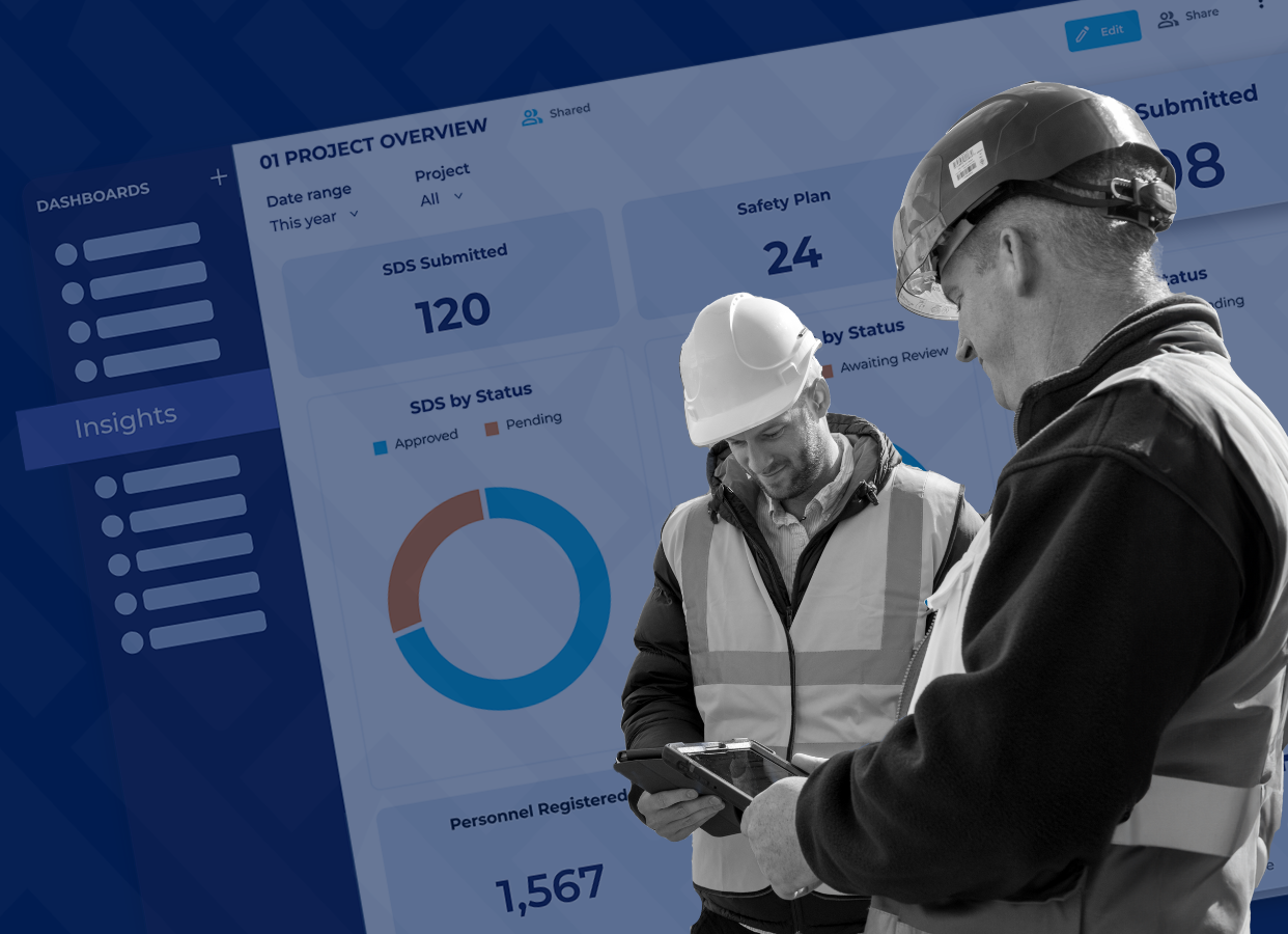 Next-Level Safety Insights: HammerTech Unveils Game Changing Reporting