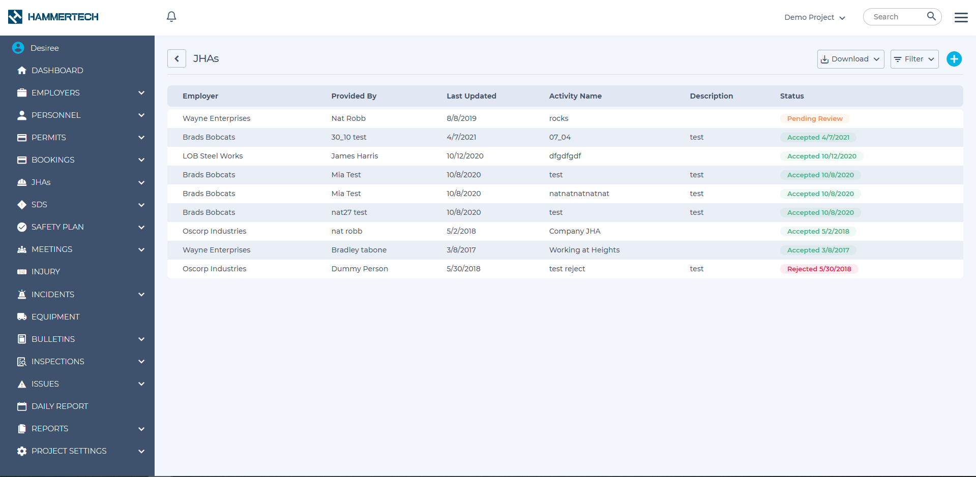 Screenshot of HammerTech's JHA module, displaying a list of Job Hazard Analyses at various stages of review: 'Pending Review', 'Accepted', and 'Rejected'. This image emphasizes the platform's comprehensive and dynamic digital management of safety procedures, aiding in risk mitigation and worker training in construction projects.