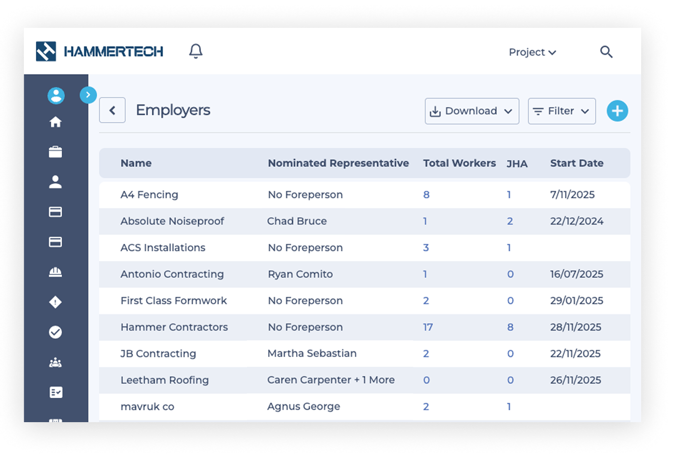 HammerTech Platform showing that you can manage all of your subcontractors in one place. It shows total workers, start date, JHAs, etc.