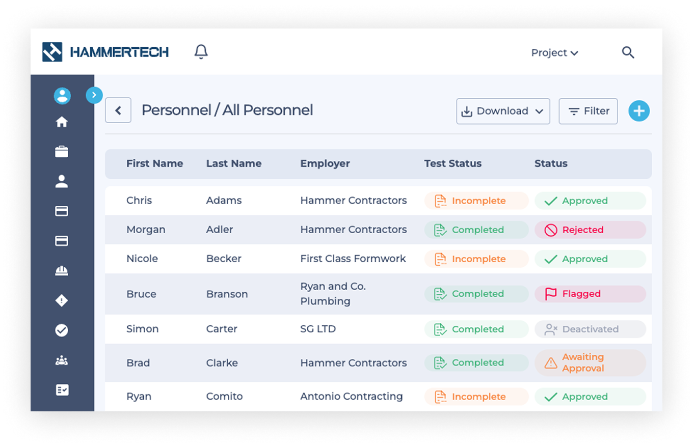 Shows the Personnel page on HammerTech's page with first, last name, and employer, and test status, and if they have been approved, rejected, flagged, deactivated, etc.