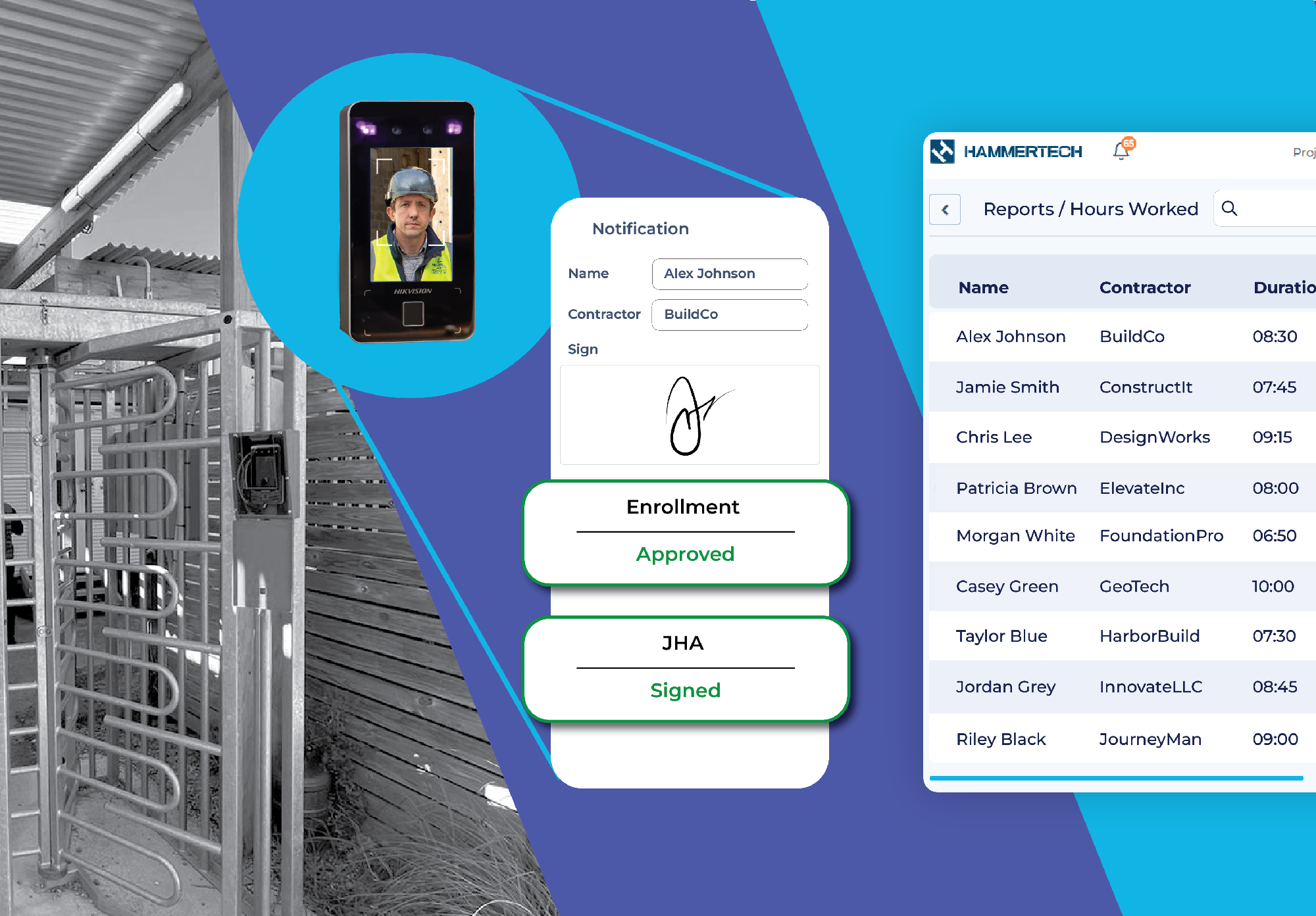 Easy site access control after easy construction orientation approval, showing facial recognition and the check-points to ensure access approval.