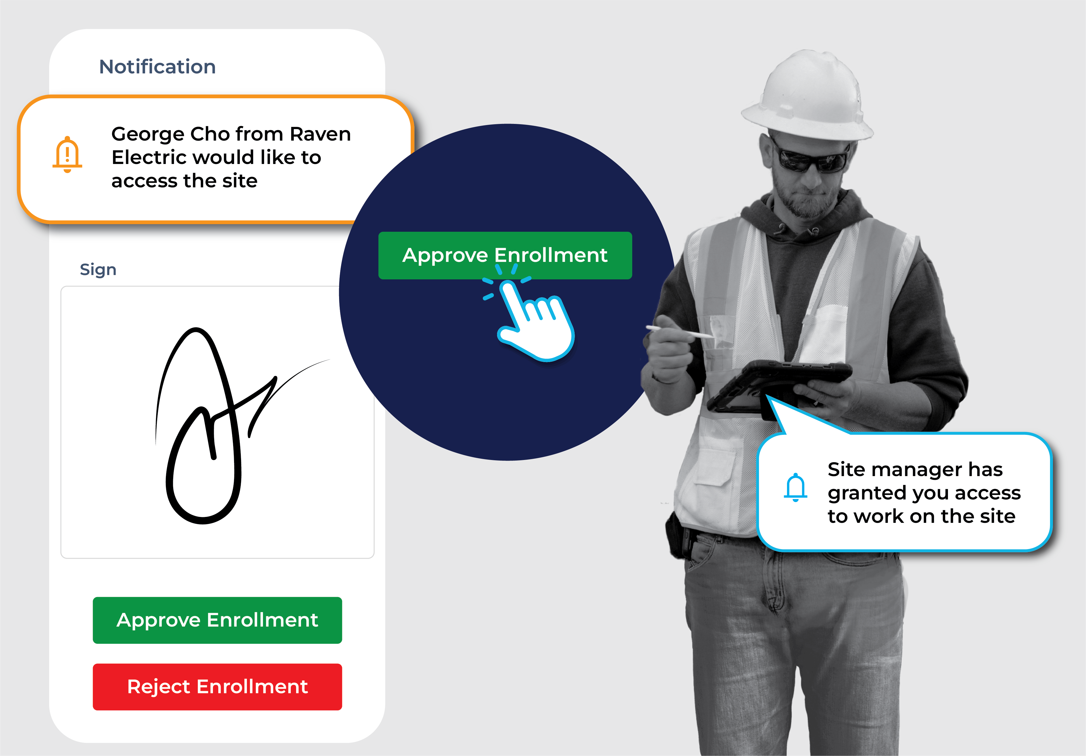 Easy construction orientation and enrollment approvals on site demonstrated via a quick initial and clicking the 