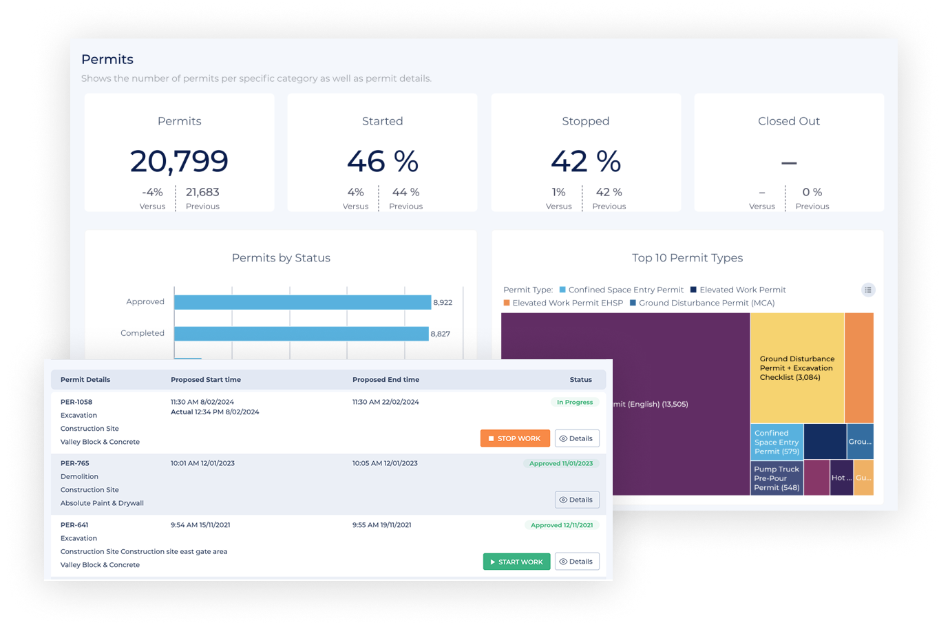 Image of HammerTech construction safety platform interface with 