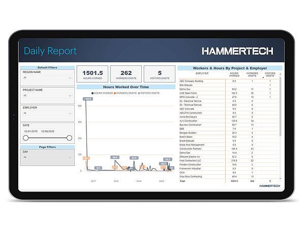 PowerBi_DailyReport2