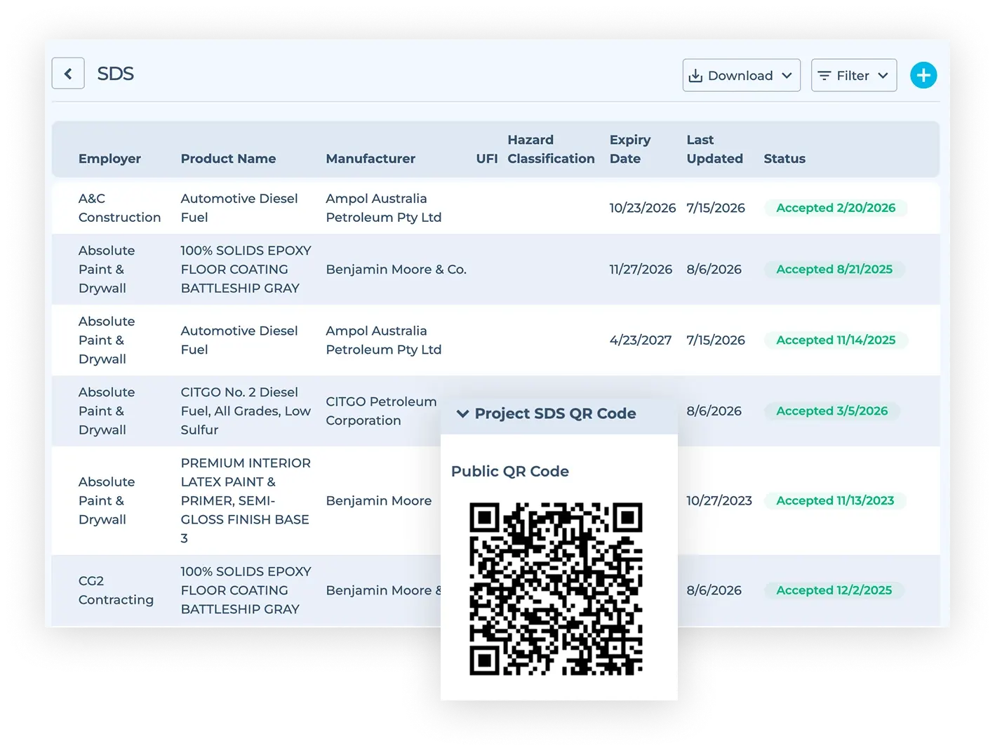 HammerTech digital SDS register showing a public QR code for quick mobile access on site.