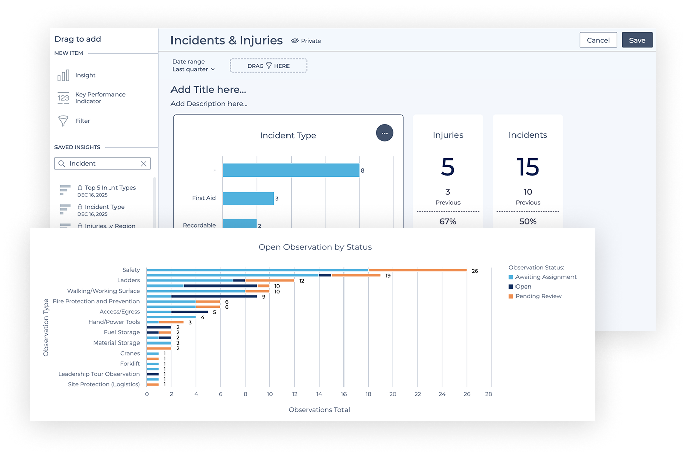 Overlapping screenshots of HammerTech's construction safety software platform, showing incident and injuries and rates, as well as open observations by job site.