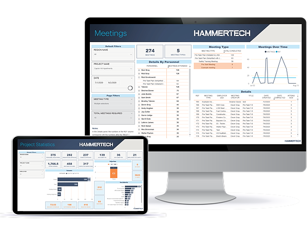 Comprehensive view of HammerTech's Meetings and Project Statistics modules displayed on both tablet and desktop screens. Integrated with the advanced Power BI dashboard, the platform generates actionable insights for data-driven decision-making. It's an indispensable tool for general contractors seeking improved efficiency, risk management, and operational excellence in their construction projects.