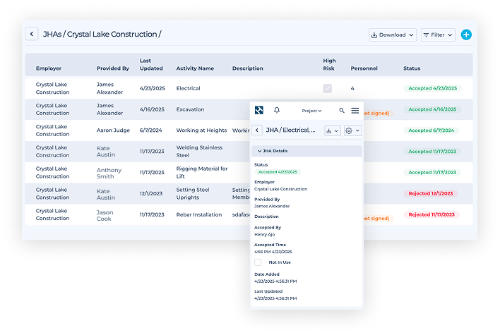 HammerTech Platform showing JHA dashboard on both mobile and desktop